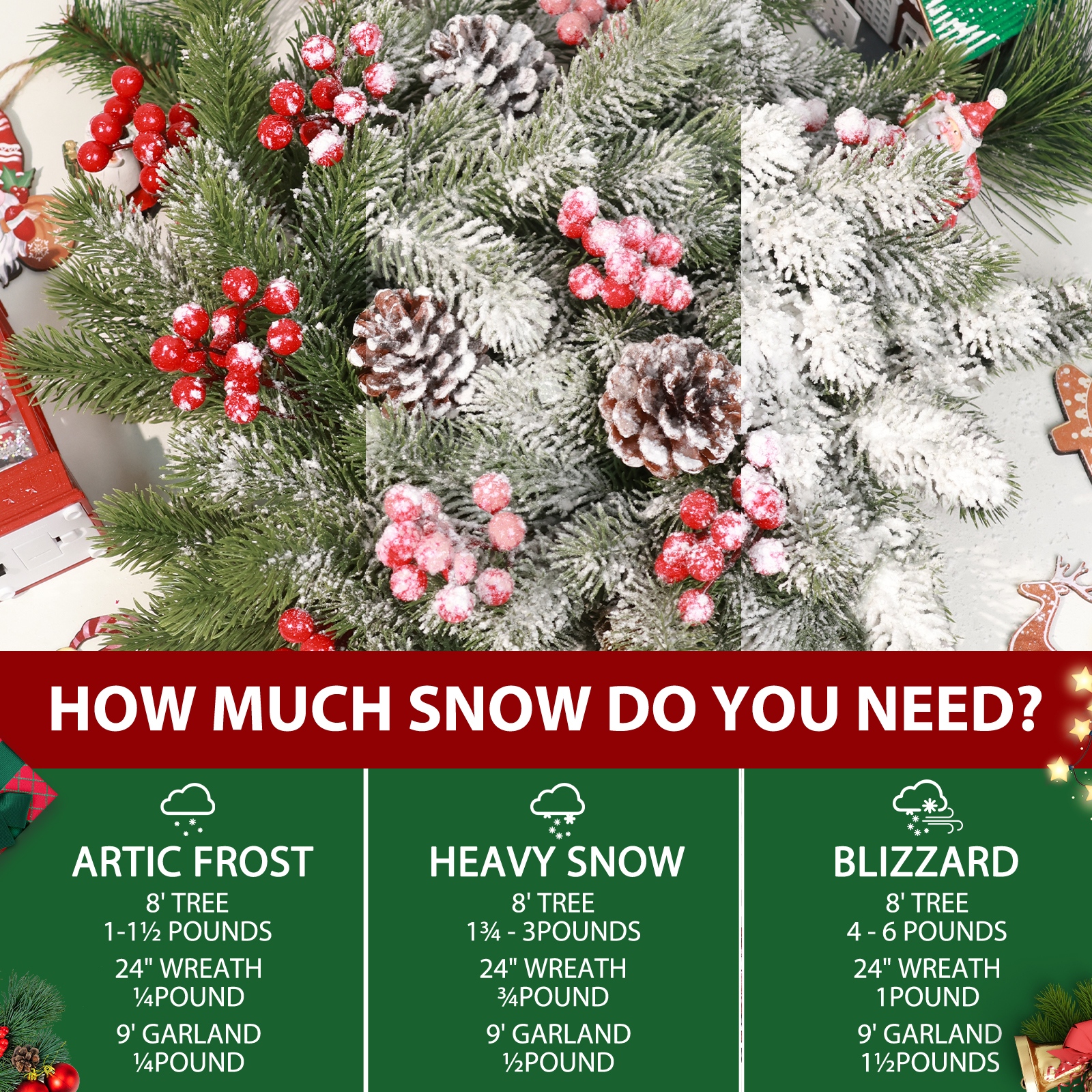 Artificial Fake Snow Flocking  - Christmas Wreath Fake incelemesi ve fiyatı